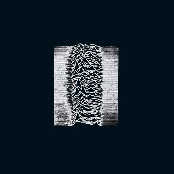 Joy Division - Unknown Pleasures - Afbeelding 1