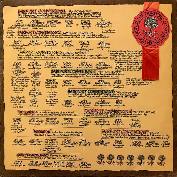 Fairport Convention - History of Fairport Convention (2 LP) - Afbeelding 1
