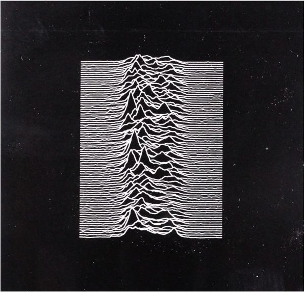 Joy Division – Unknown Pleasures