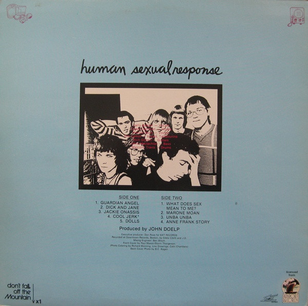Human Sexual Response – Fig. 14