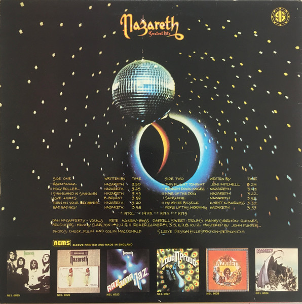 Nazareth – Greatest Hits