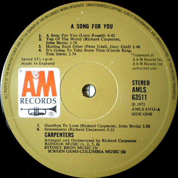 Carpenters – A Song For You