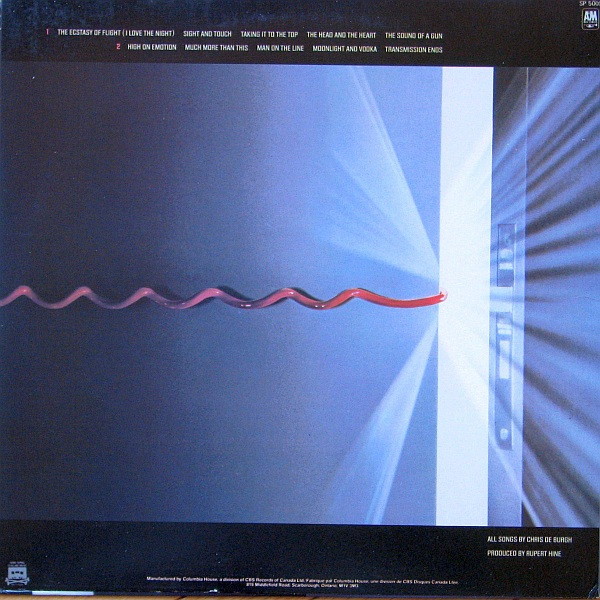Chris de Burgh – Man On The Line